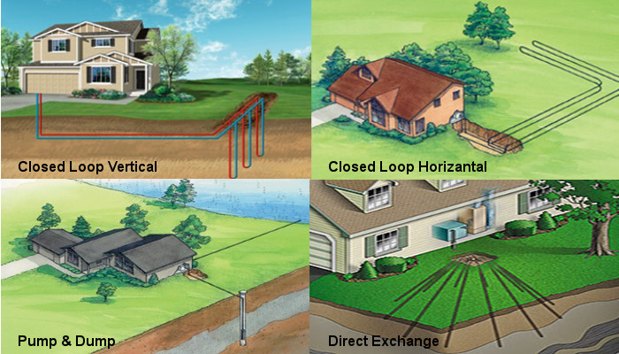 heat-exchange-drilling-geothermal-systems-wisconsin-dnr